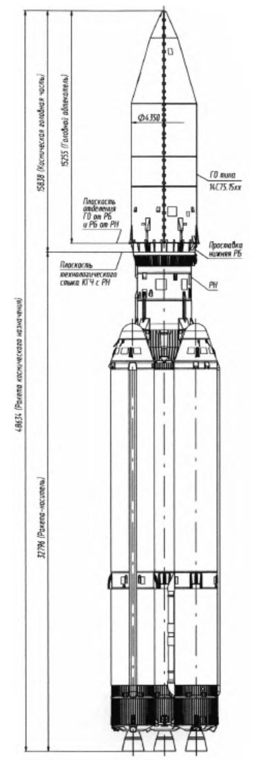 Angara-5 .jpg