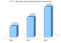 Миниатюра для версии от 06:16, 10 декабря 2024