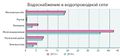Миниатюра для версии от 19:50, 13 декабря 2024
