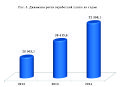 Миниатюра для версии от 03:20, 18 декабря 2024