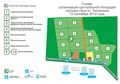 Миниатюра для версии от 00:14, 15 декабря 2024