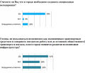 Миниатюра для версии от 09:27, 20 декабря 2024