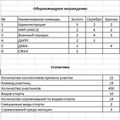 Миниатюра для версии от 01:43, 20 декабря 2024