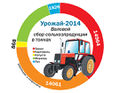 Миниатюра для версии от 15:59, 13 декабря 2024