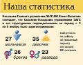 Миниатюра для версии от 18:30, 12 декабря 2024