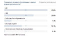 Миниатюра для версии от 10:55, 17 декабря 2024